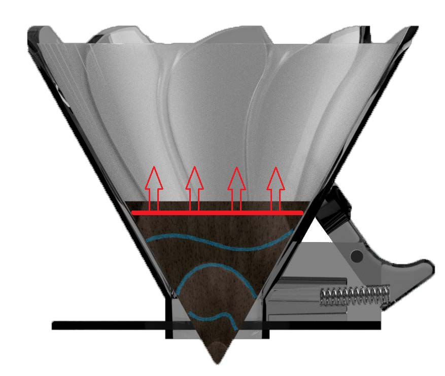Initial — surface CO₂ & trapped air