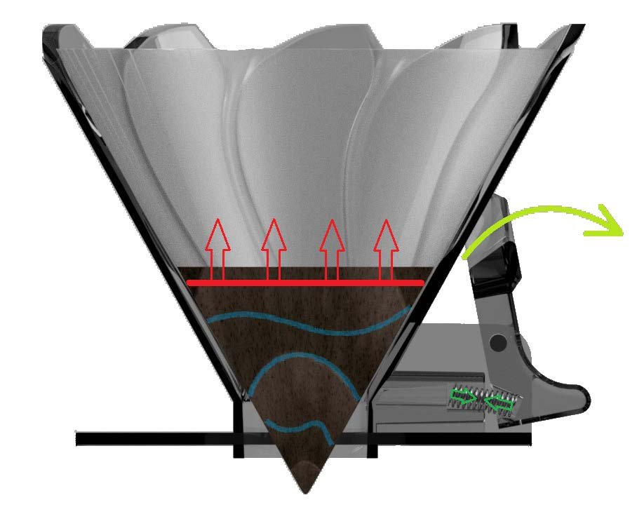Active snap — gas and air path out